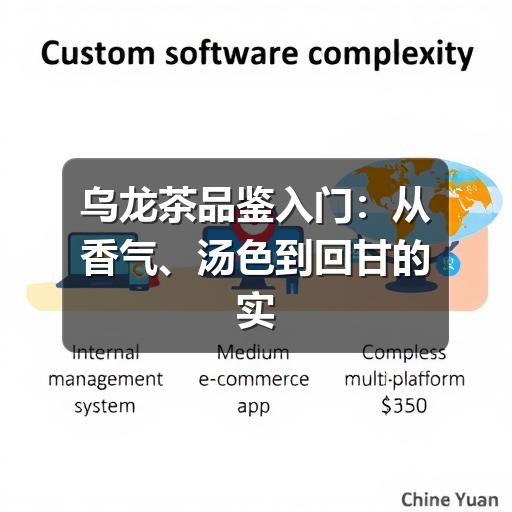 乌龙茶品鉴入门:从香气、汤色到回甘的实用判断方法 乌龙茶品鉴入门:从香气、汤色到回甘的实用判断方法